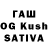 ТГК THC oil inga kozenevskaja